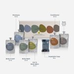 Anyah Cosmetics Discovery Kit - 14Pack