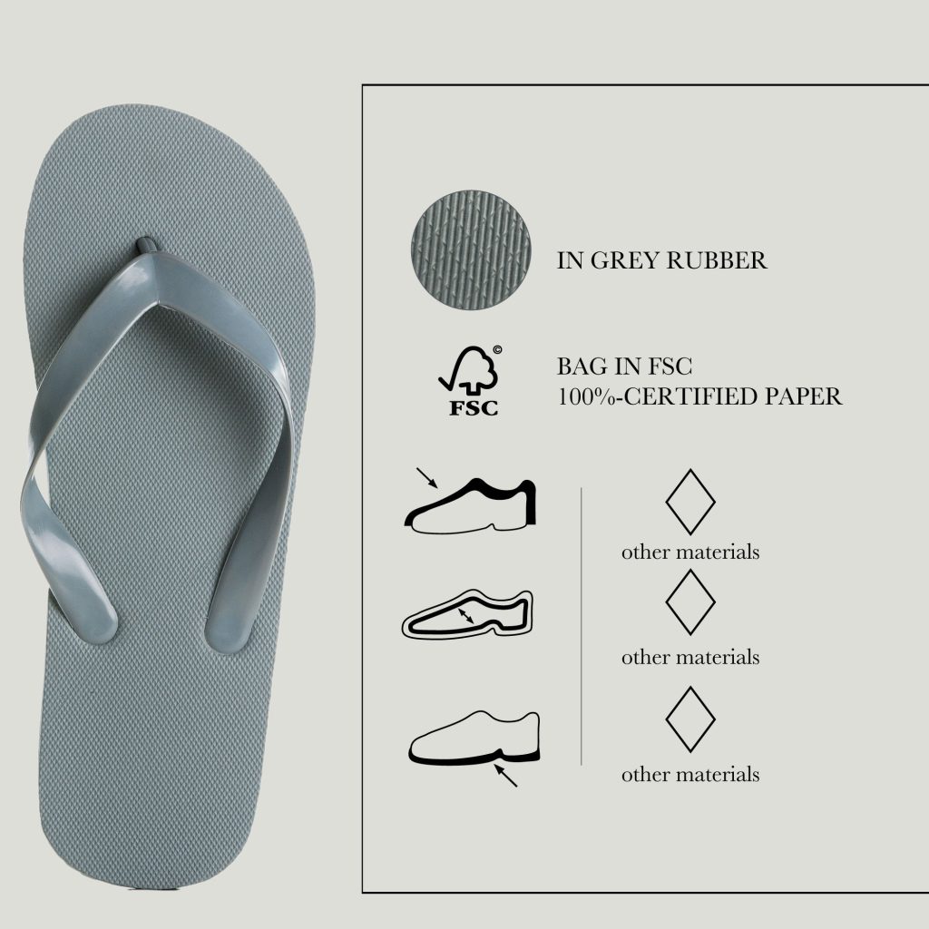 Anyah Premium Waterproof Flip-Flop - 30Pack