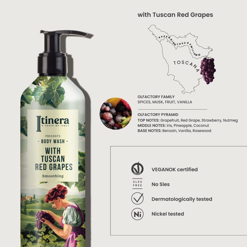 Itinera Smoothing Body Wash With Locked Pump (370 ml) - 18Pack