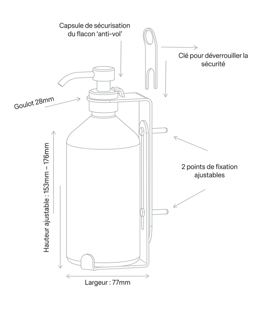 Secure anti-theft bottle holder