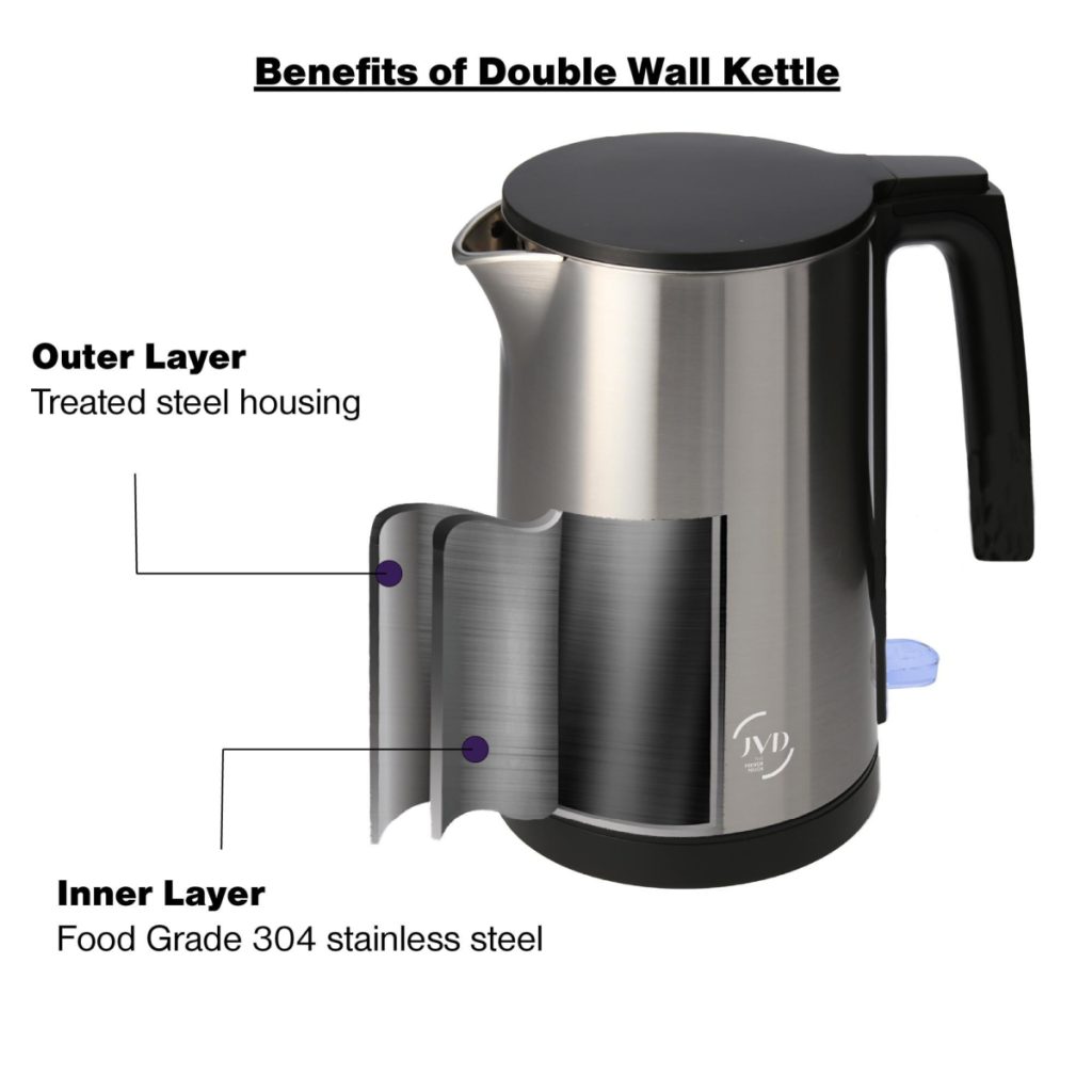 Kettle Divine 1L S/S brushed
