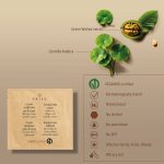 Prija Toning Body Cream With Green Walnuts And Centella Asiatica VEGANOK Certified (6 ml) - 500Pack